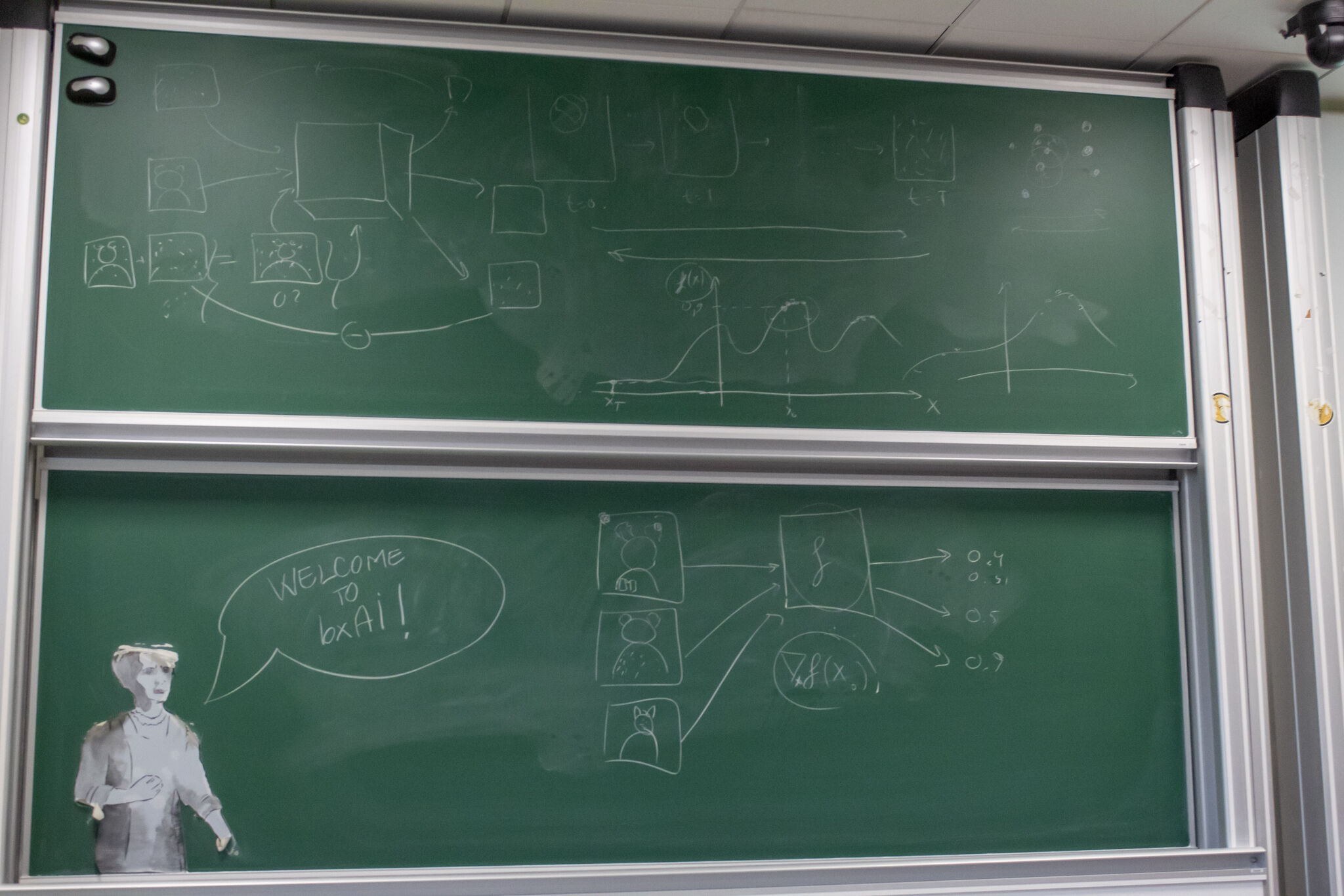Chalkboard AI diagram